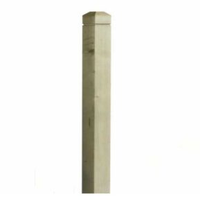 Practrice Newel Posts